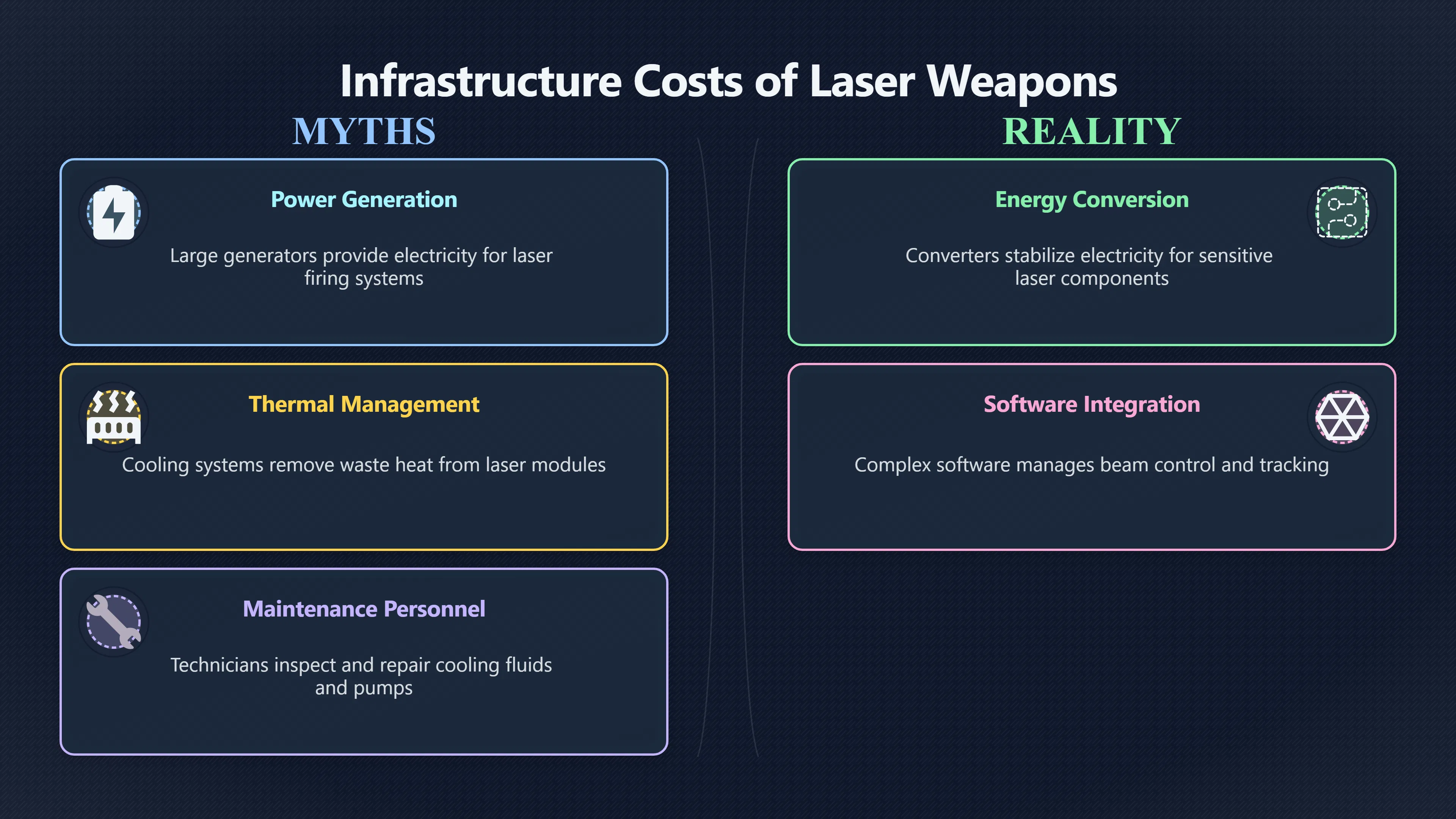 Preview for Why Cheap Laser Shots Need Expensive Support