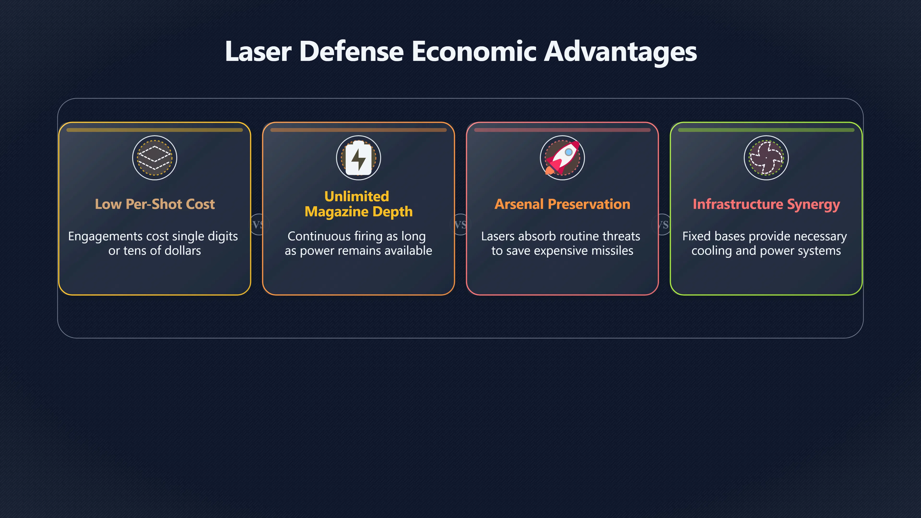 Preview for Can Lasers Make Drone Defence Affordable?