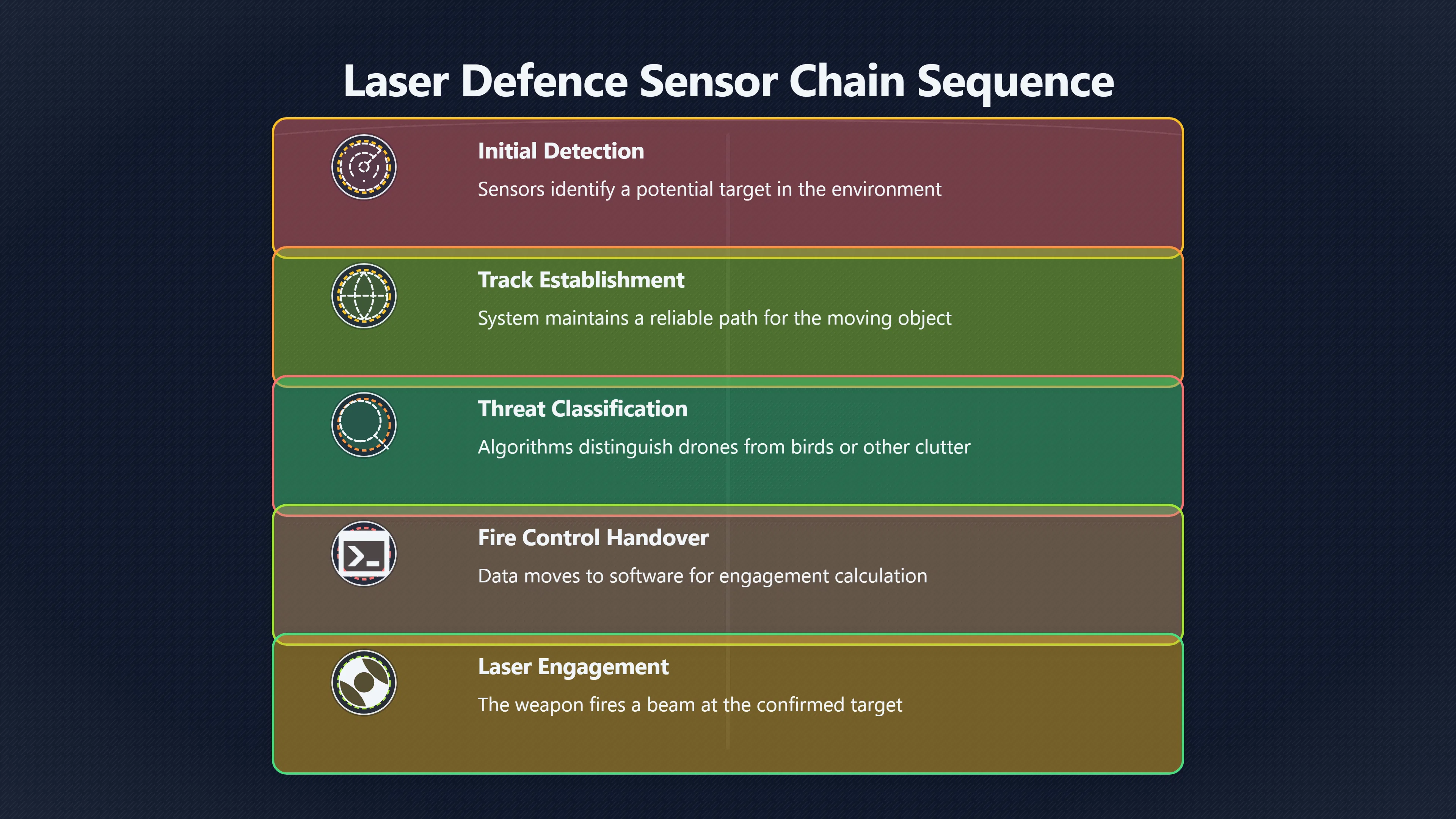 Preview for Why Tiny Drones Beat Big Sensors