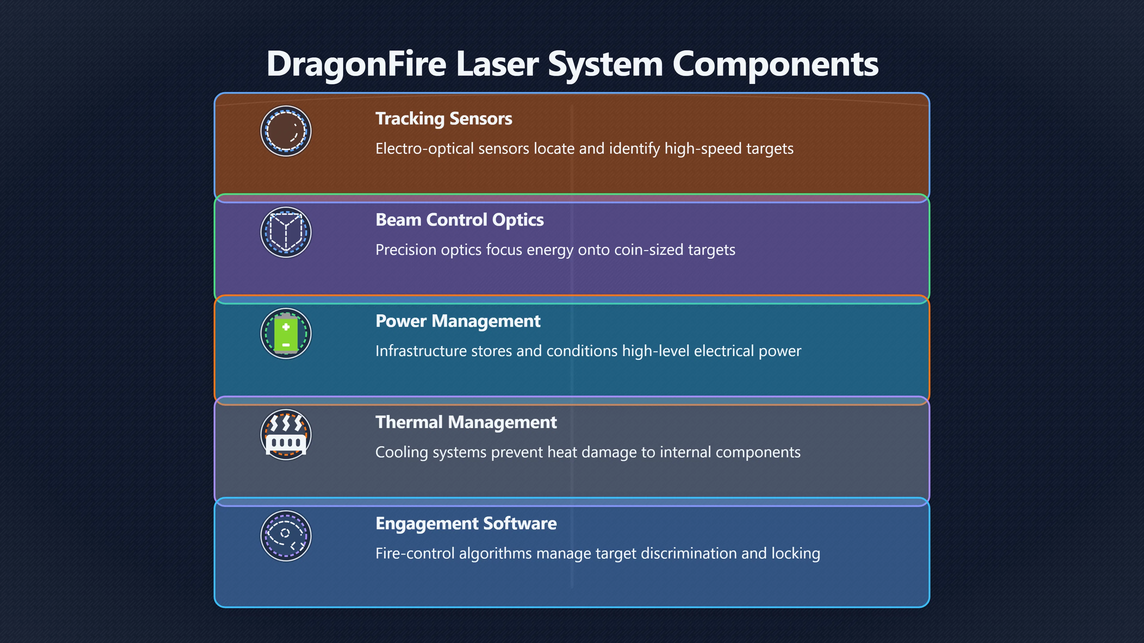 Preview for Why Is a Cheap Laser So Expensive?