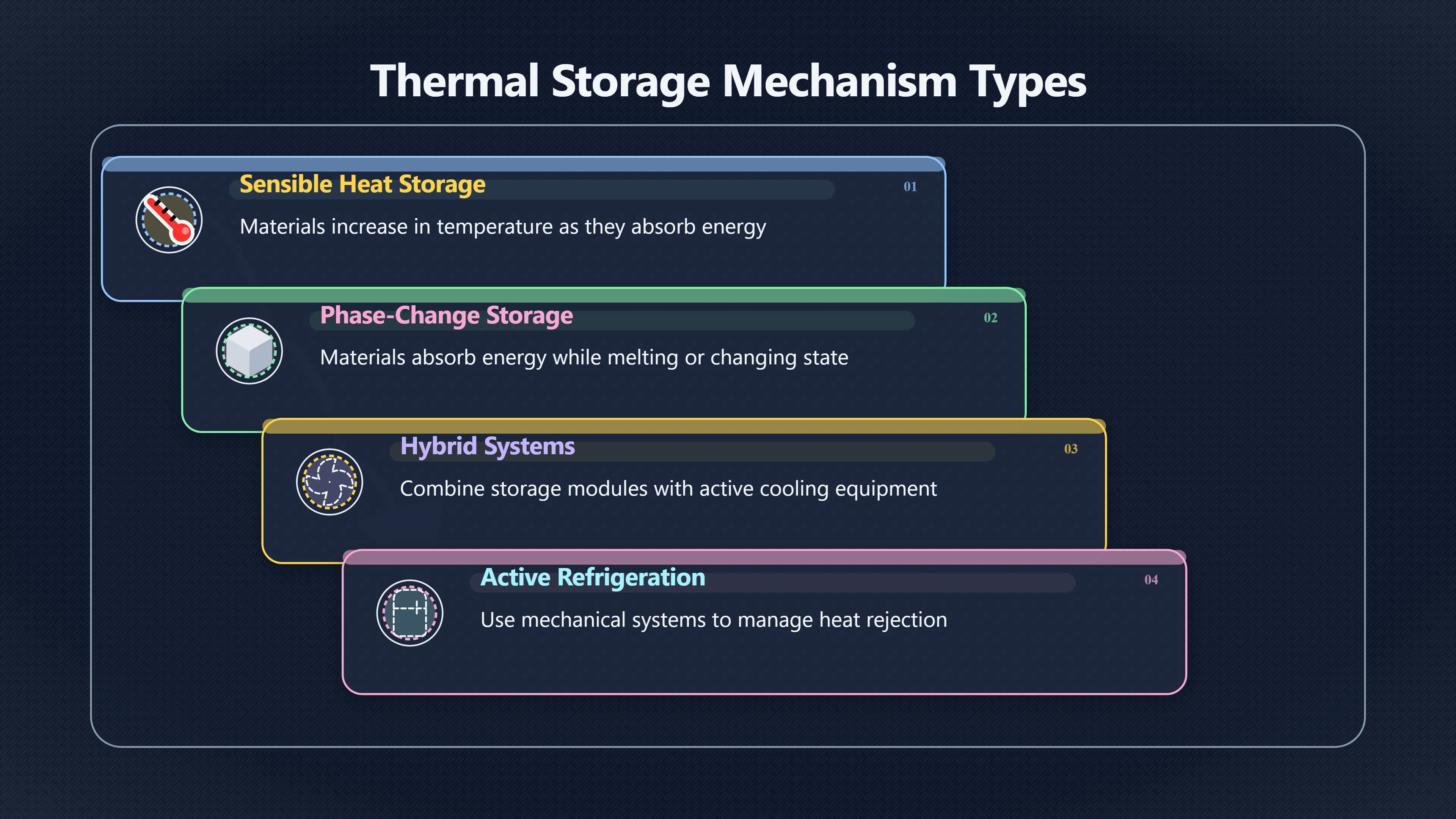 Preview for The Hidden Heat Sink Behind Laser Firepower