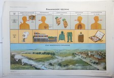 Listing image for Big Original Chemical Weapon war Poster fallout Soviet Civil defense wall art